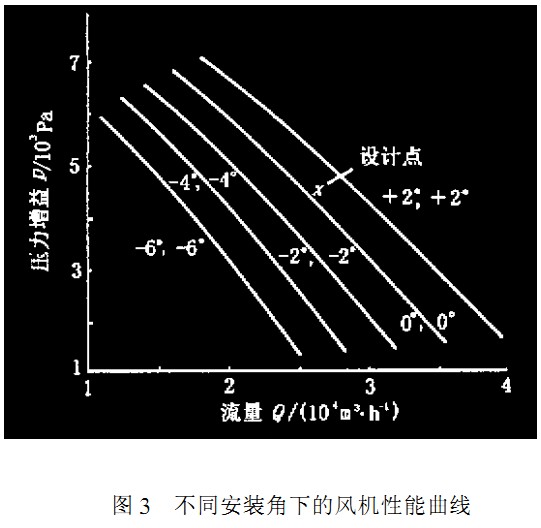 LCͬbLC