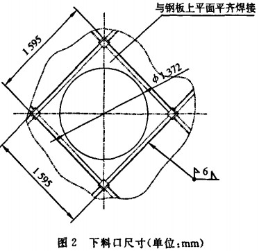 |(zh)偠tϿڳߴ