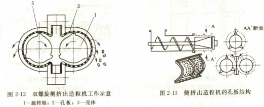 wCնKCwC