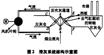 LCʾD