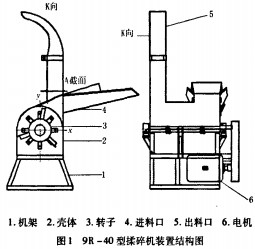 C,նC,նC,C