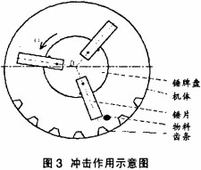 C(j),նC(j),C(j),ʽC(j),NʽC(j),AFʽC(j)