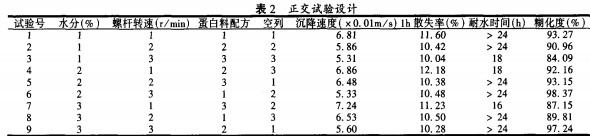 wC(j),նKC(j),wC(j),ľмwC(j),նwC(j)