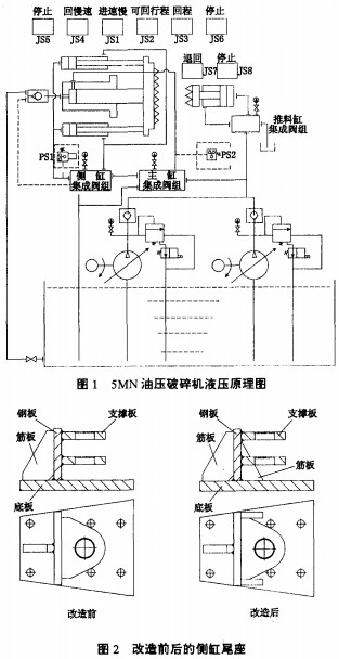 C,ʽC,NʽC,AFC,նC