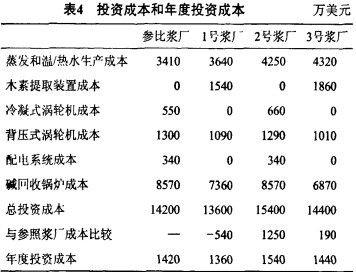 偠t,|偠t,wC,նwC,ľмwC