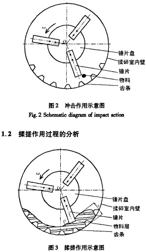 նC,C