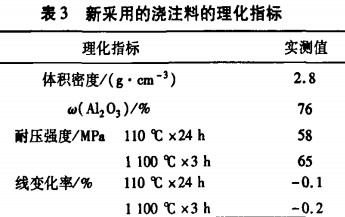 D(zhun)GəC(j)C(j)