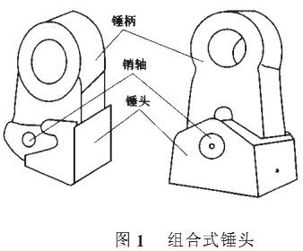 CN^