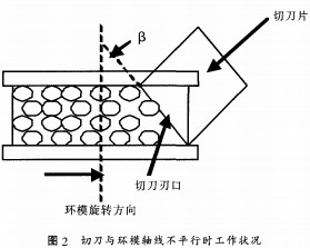 wCնKC