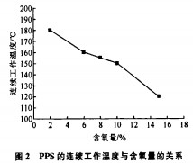 |偠twC