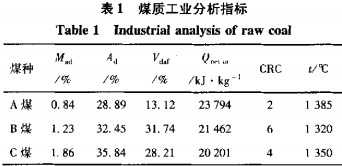 |(zh)偠twC