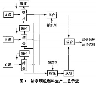 |(zh)偠twC