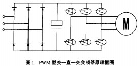 LCwC