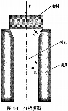 wCնKC