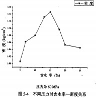 wCնKC