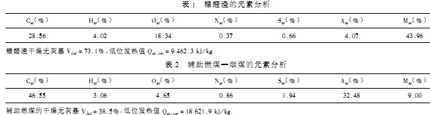 |(zh)偠twC