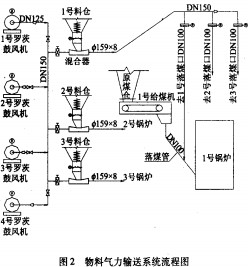 |(zh)偠twC(j)