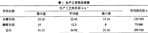 |(zh)偠twC