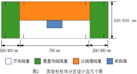 늹