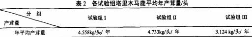飼料顆粒機(jī) 飼料顆粒機(jī)