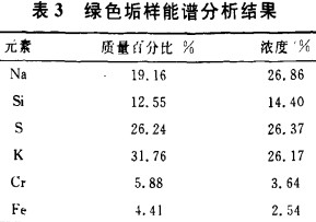 |(zh)偠t