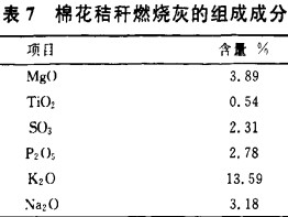 |(zh)偠t