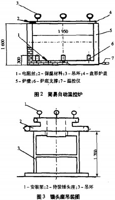 ʽC(j)