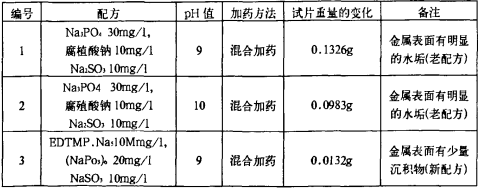 |(zh)偠t