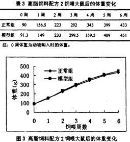 ䷽