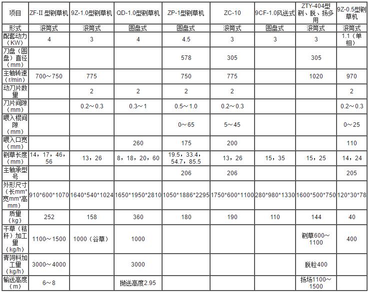 厲ݙC